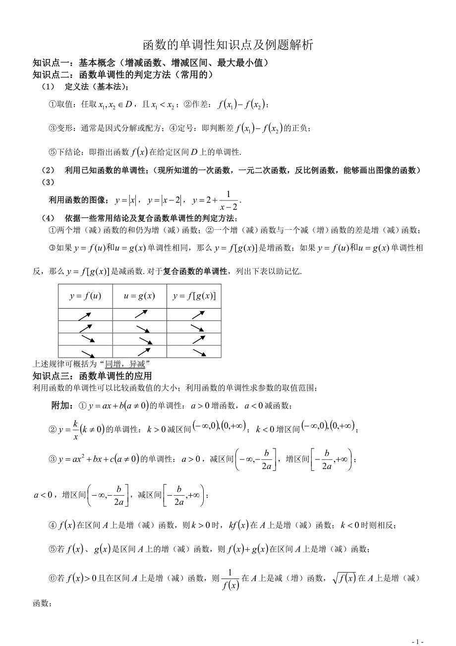 1.3.1（一）函数的单调性知识点及例题解析_第1页