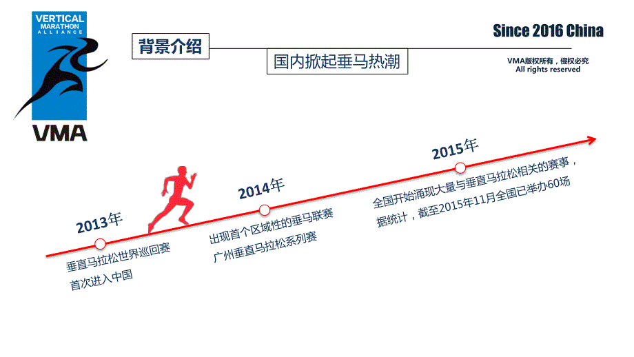 垂直马拉松合作案_第4页