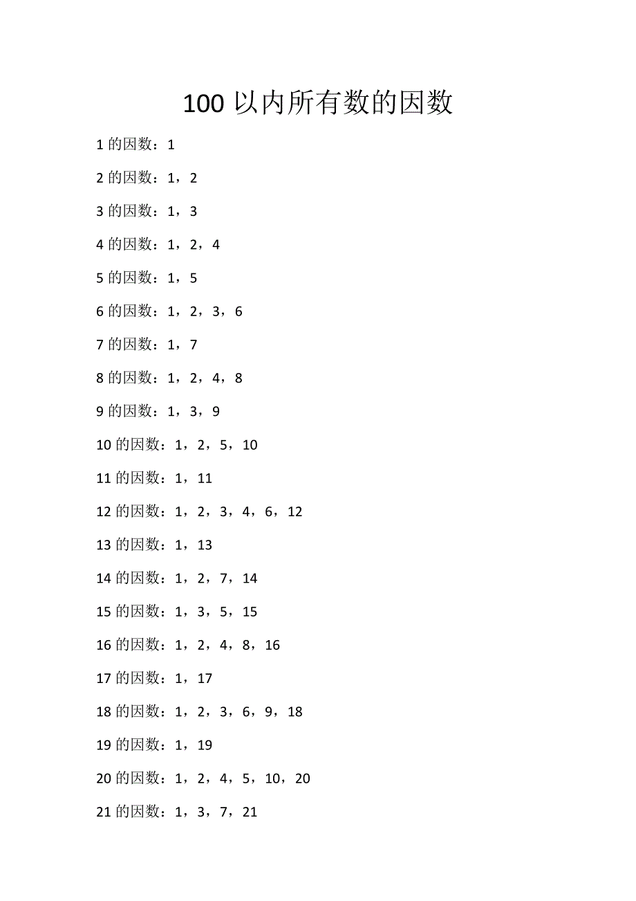 100以内所有数的因数_第1页