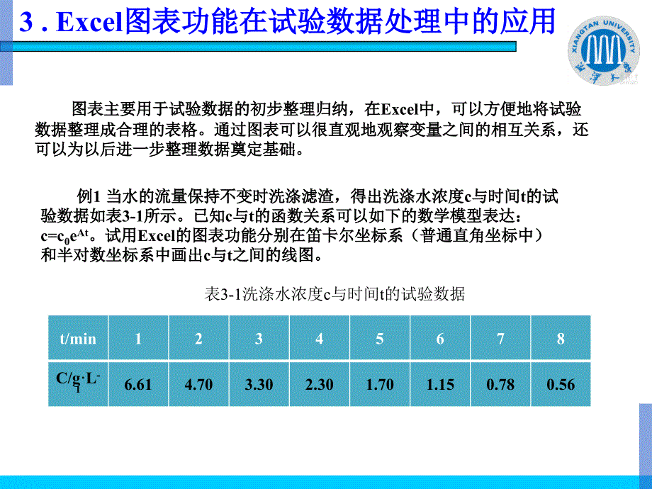 excel在数据处理中应用_第2页