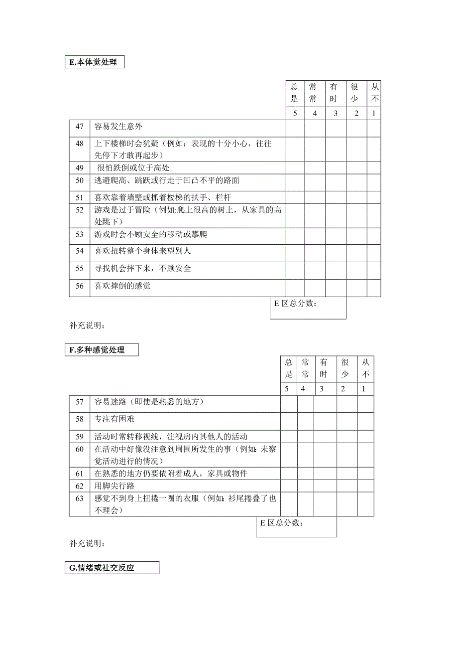 新版感觉统合评定量表04187_第4页