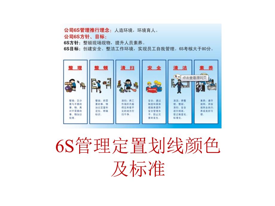 7s管理定置线颜色及标准_第1页