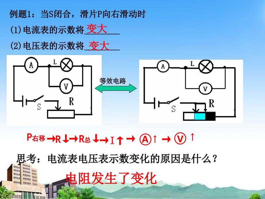 专题复习_动态电路分析课件_第4页