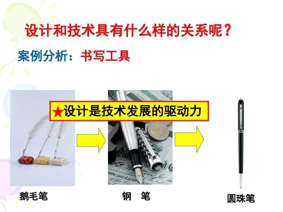 一、技术与设计的关系_第5页