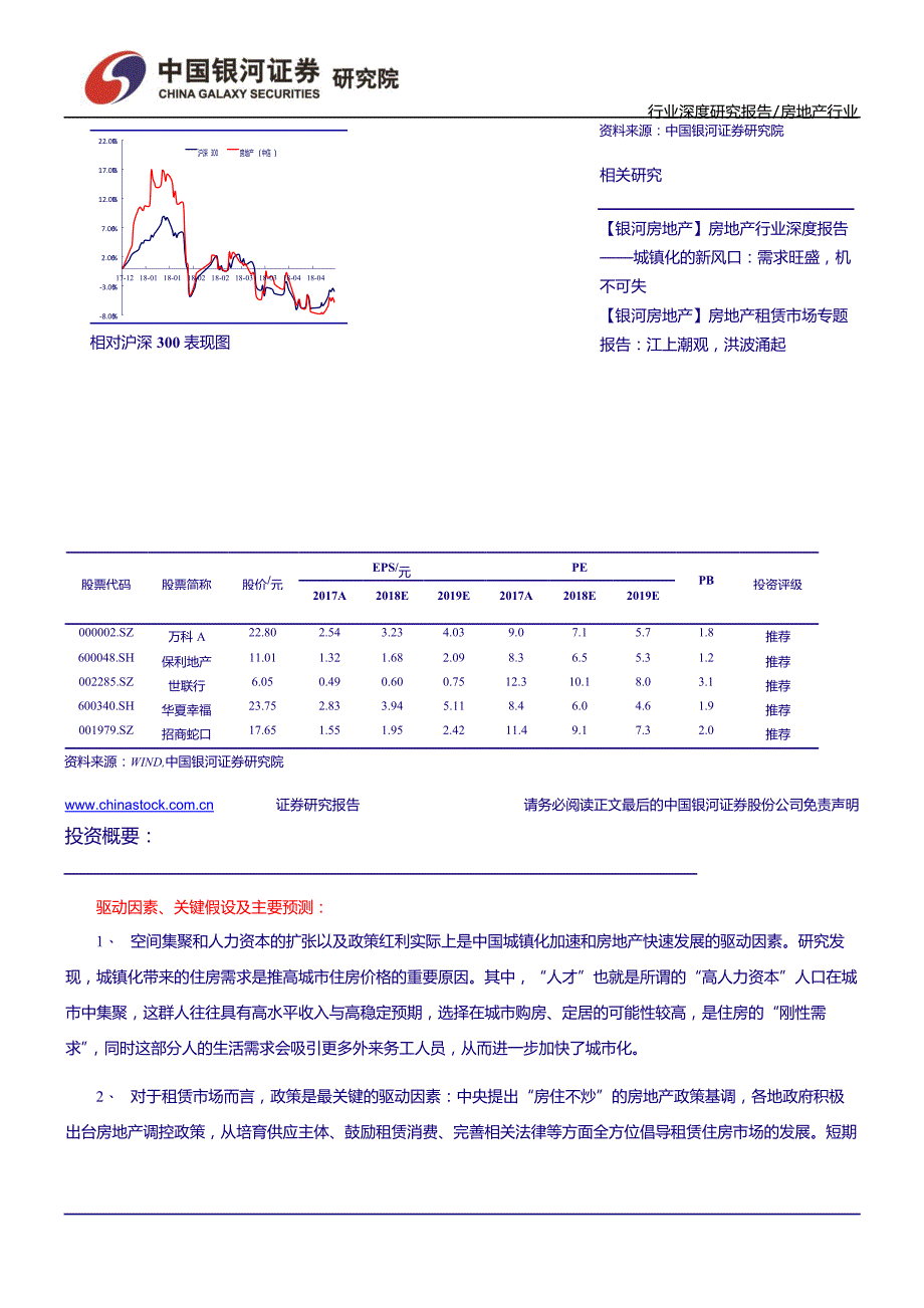 房地产行业：城镇化＋租赁市场共创地产时代新机遇－2018年中期投资策略报告_第2页