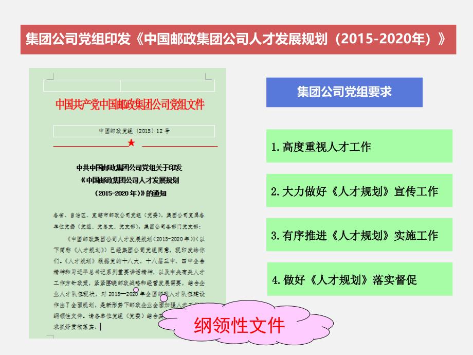 辽宁人才发展规划宣讲培训(宣讲稿)_第2页