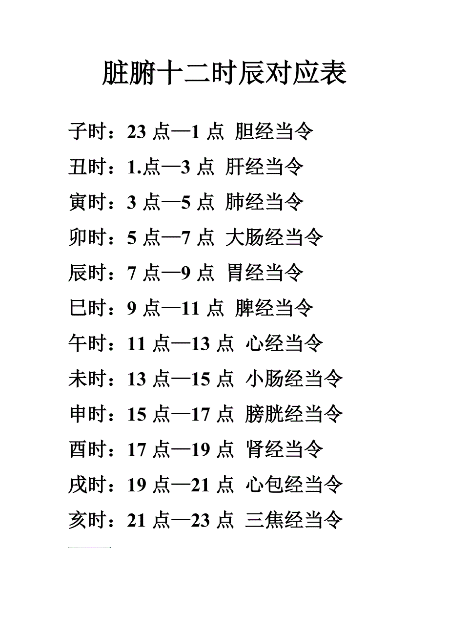 脏腑十二时辰对应表_第1页