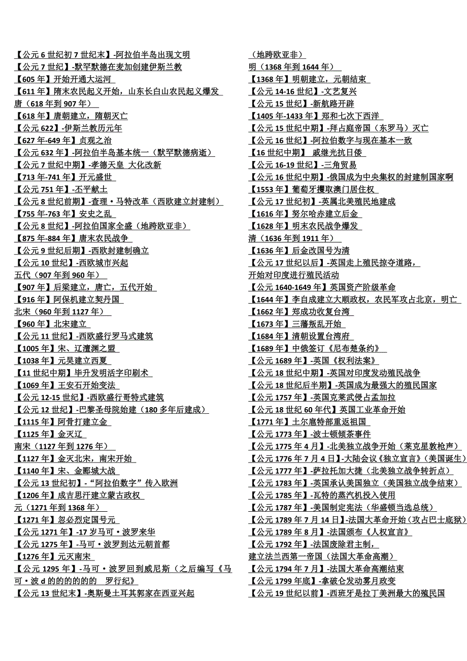 完整的初中历史事 件时间表_第2页