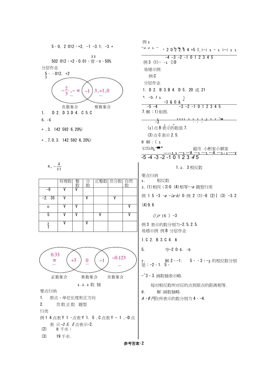 2012《一课一练-创新练习》7年级数学上册(人教版)参考 答案_第2页