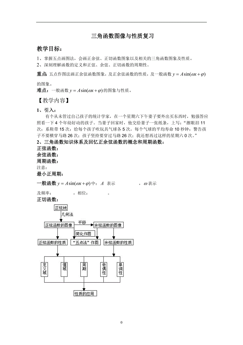 三角函数的图像与性质教案_第1页