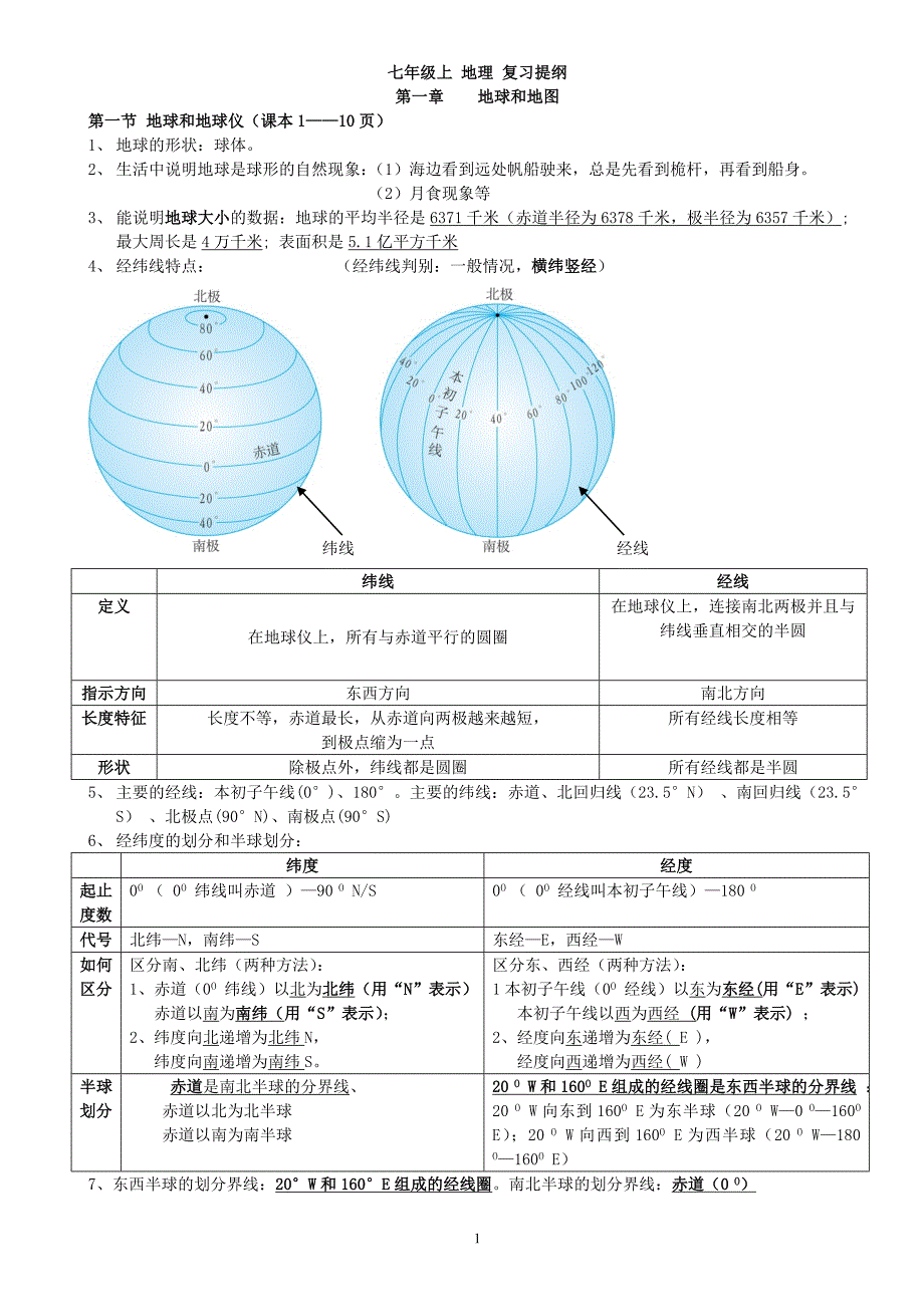 新人教版七年级地理上册复习提纲_第1页