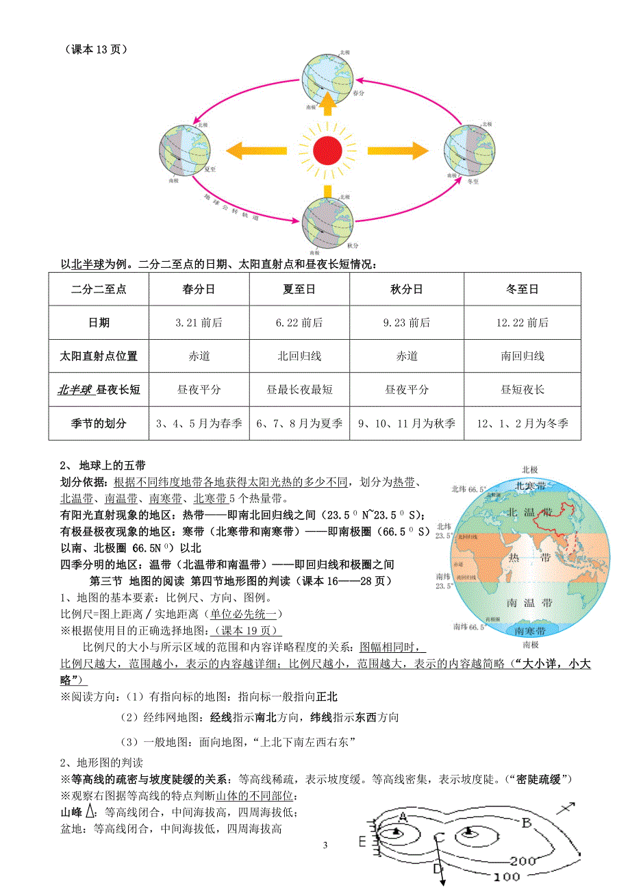 新人教版七年级地理上册复习提纲_第3页