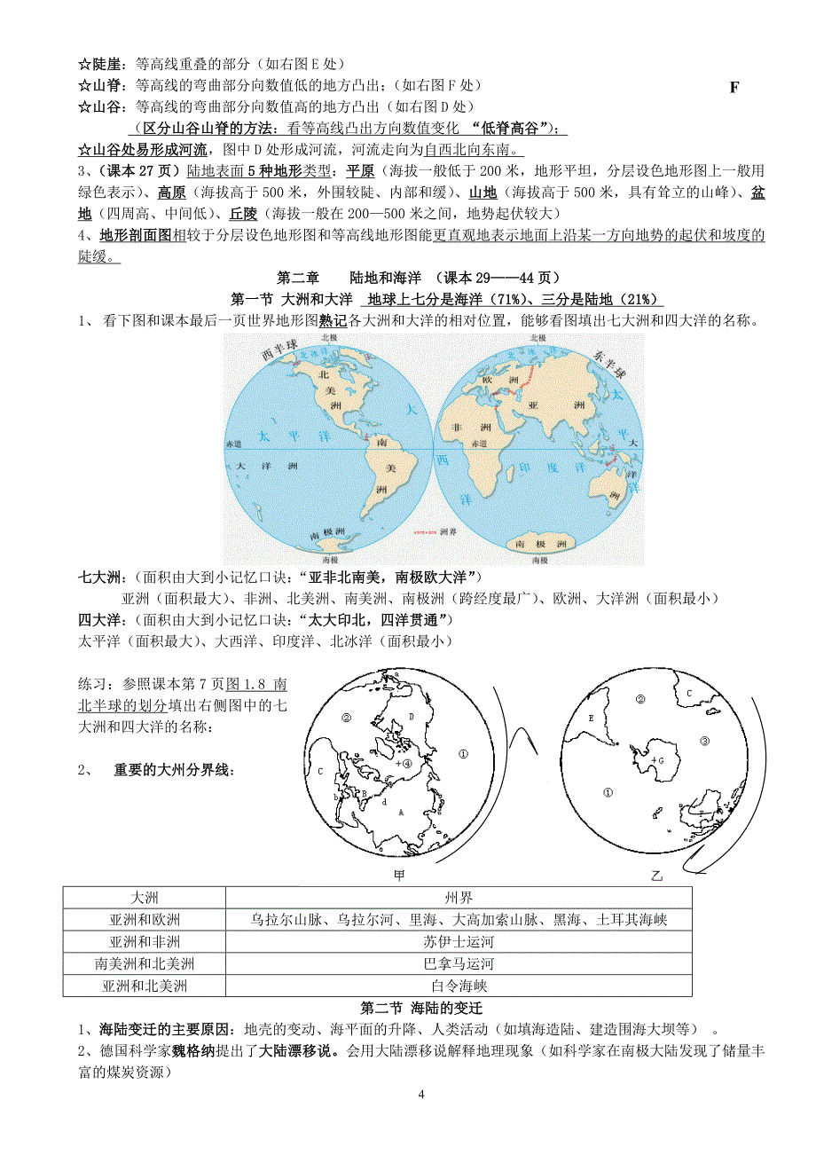 新人教版七年级地理上册复习提纲_第4页