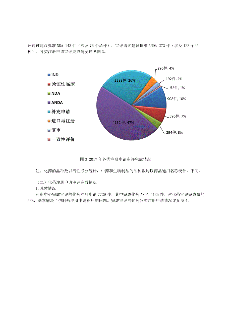 药监局2017年度药品审评报告_第3页