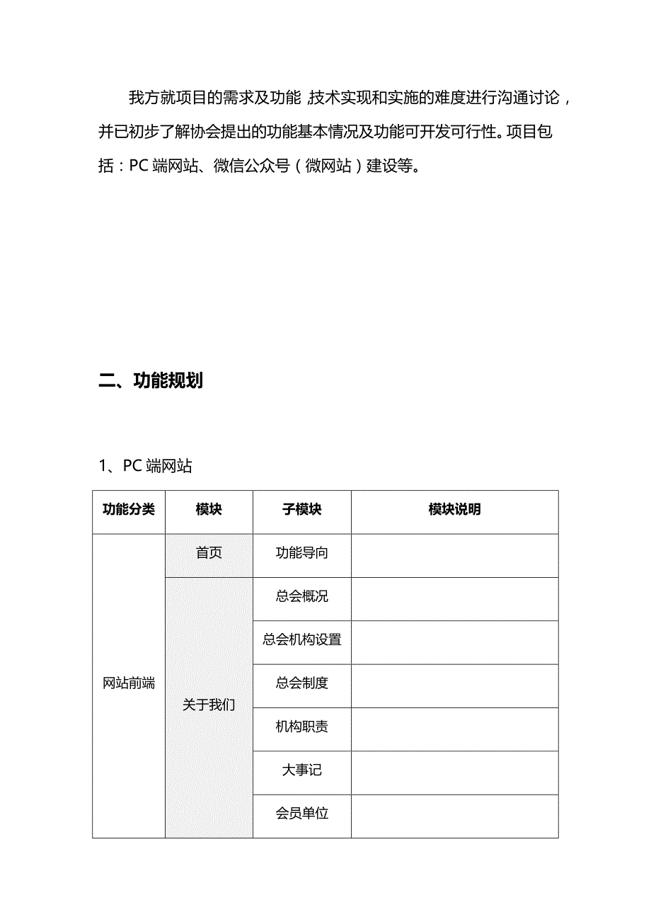 xxx慈善总会网站项目_第3页