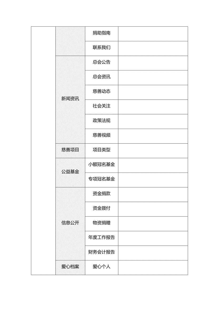 xxx慈善总会网站项目_第4页