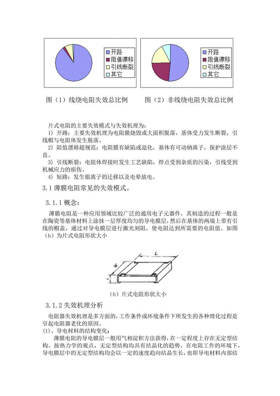 片式电阻的主要失效机理与失效模式_第2页