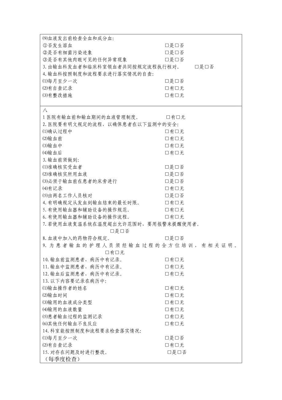 输血管理与持续改进督查表(1)_第5页