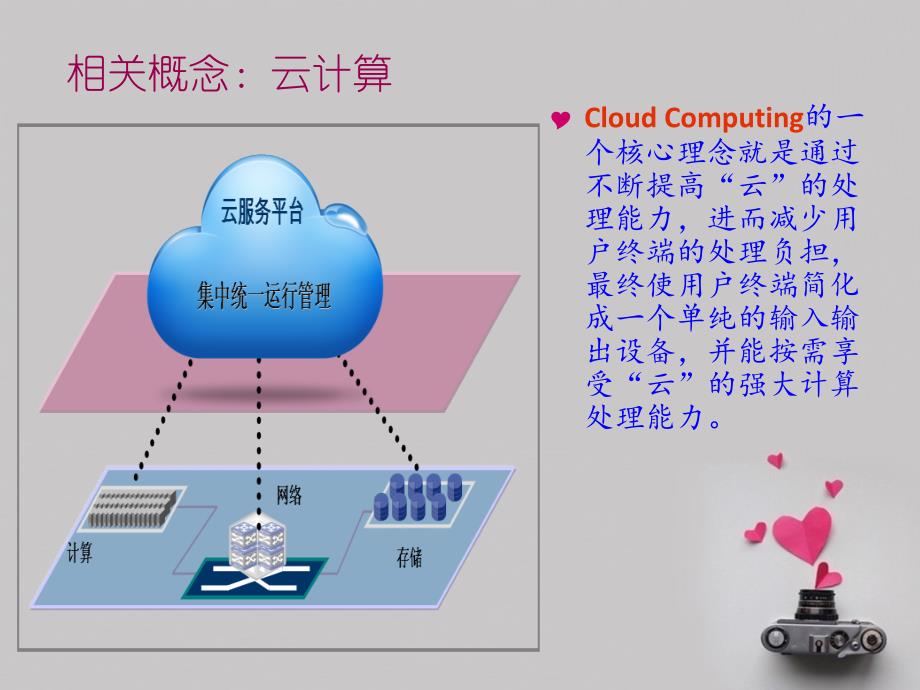 同态加密算法在云计算中的研究现状_第4页