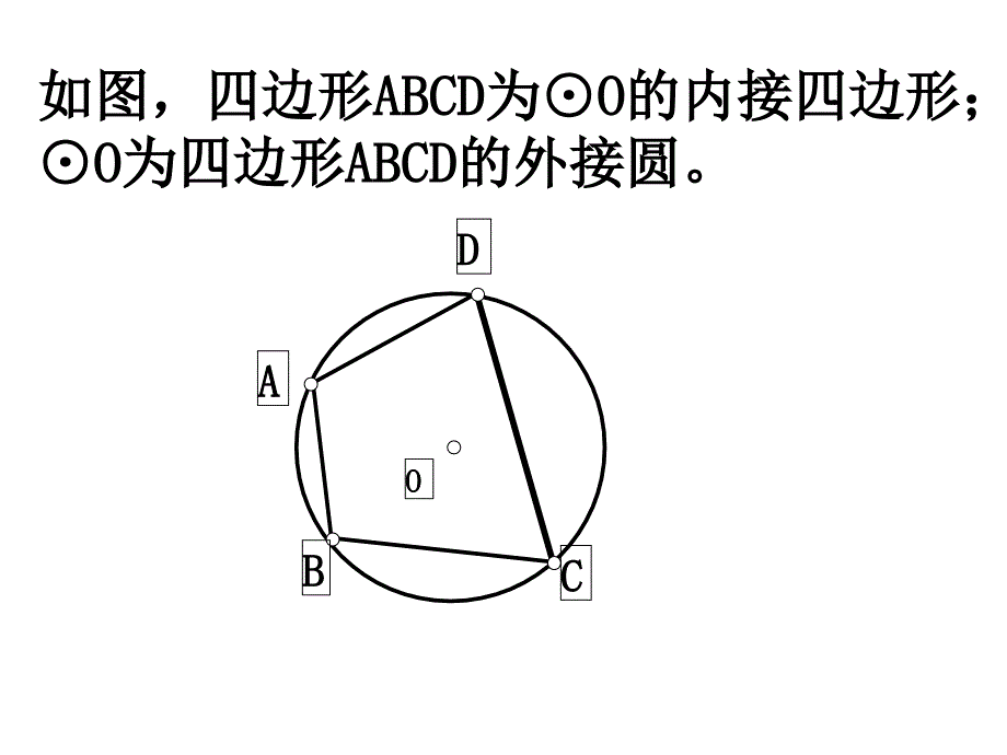 24.1.4圆周角（二）_第4页