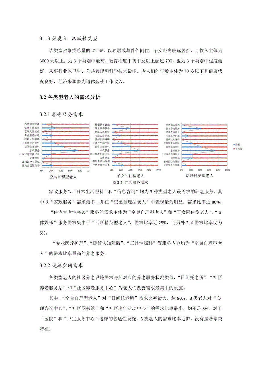 基于老人需求社区养老设施规划——以南京朝天宫为例_第4页