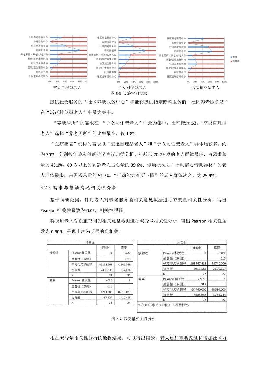 基于老人需求社区养老设施规划——以南京朝天宫为例_第5页