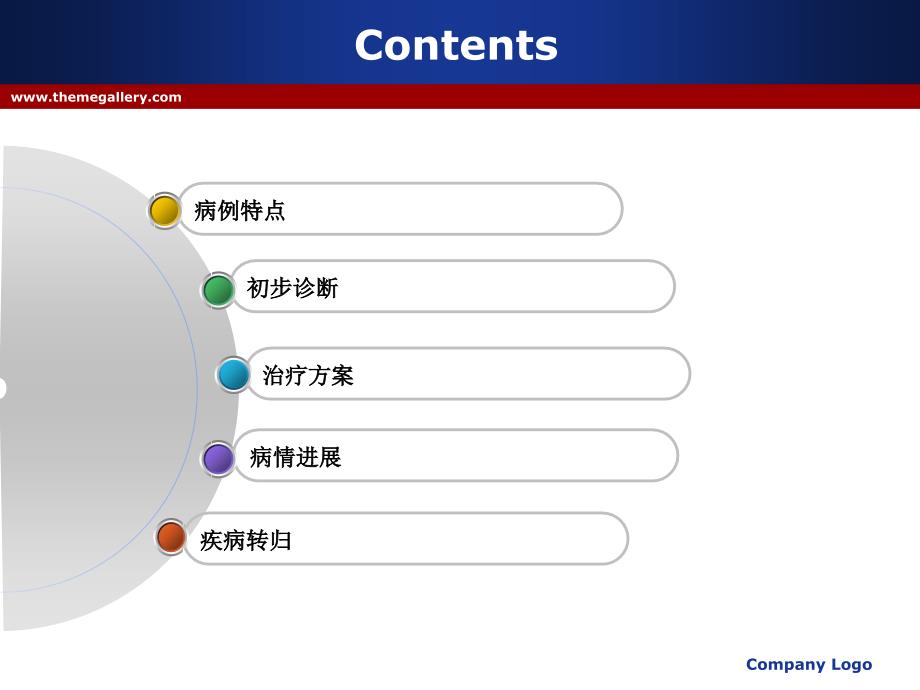 病例分享_第2页