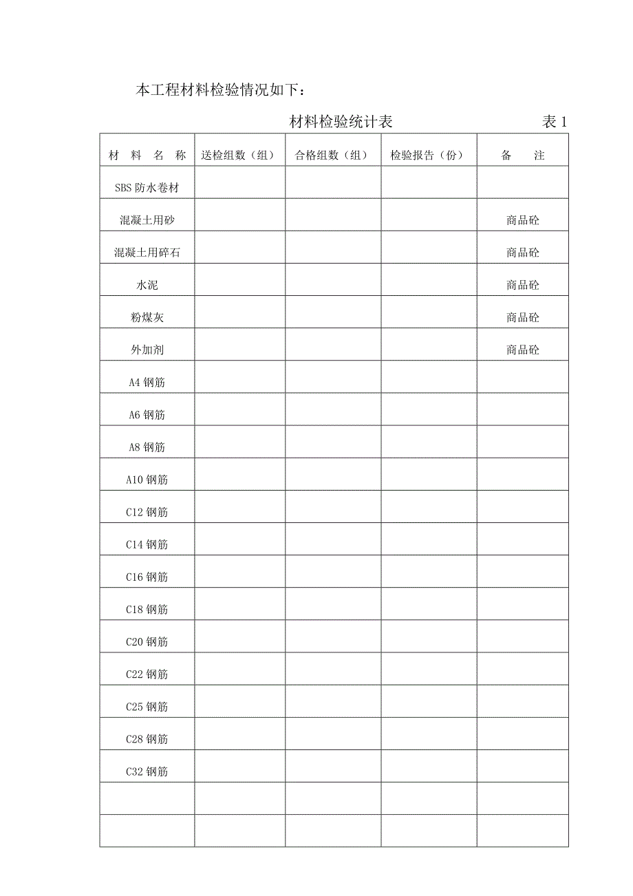 基础工程施工报告_第3页