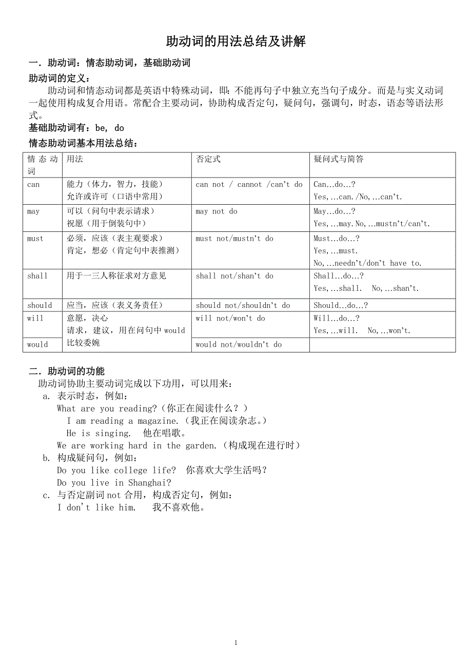 情态动词和助动词的用法详解及练习_第1页