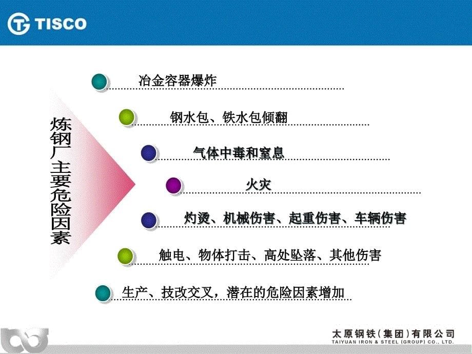 炼钢厂较大危险因素及主要防范措施---全省冶金行业安全监管及企业管理人员培训班课件_第5页