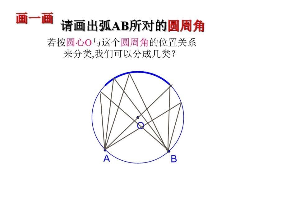 3.5圆周角（一）_第5页