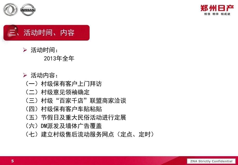 汽车营销实用推广方案_第5页