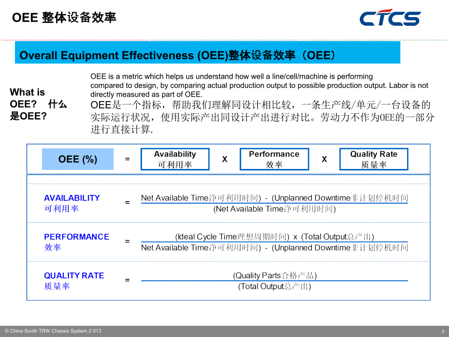 oee 计算_第3页