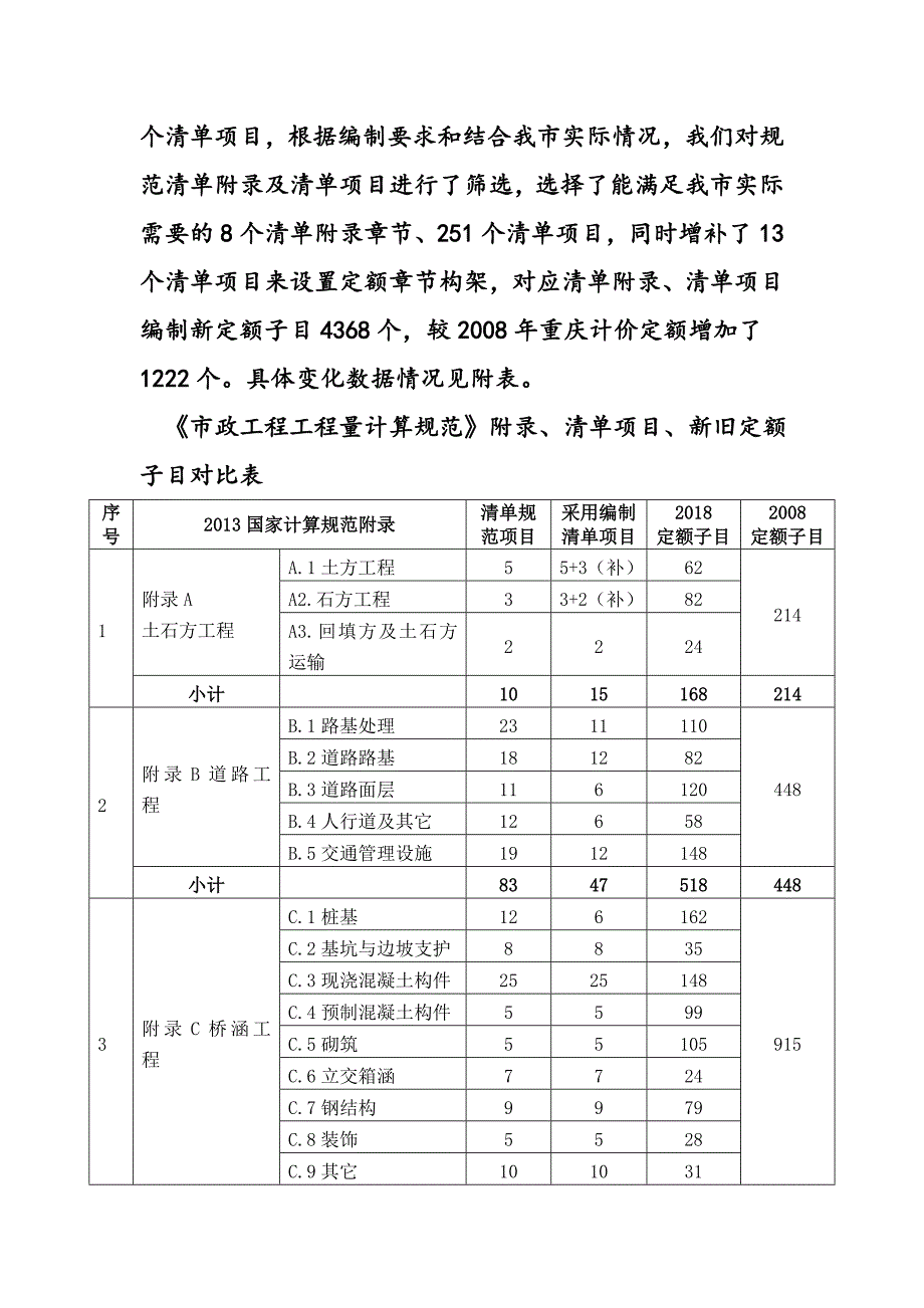 2018市政工程计价定额宣贯讲义_第3页