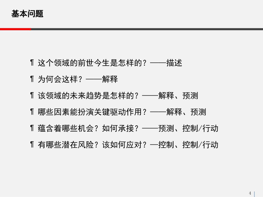 008-战略模式解析(以教育公司为例)-qiangshuai_第4页
