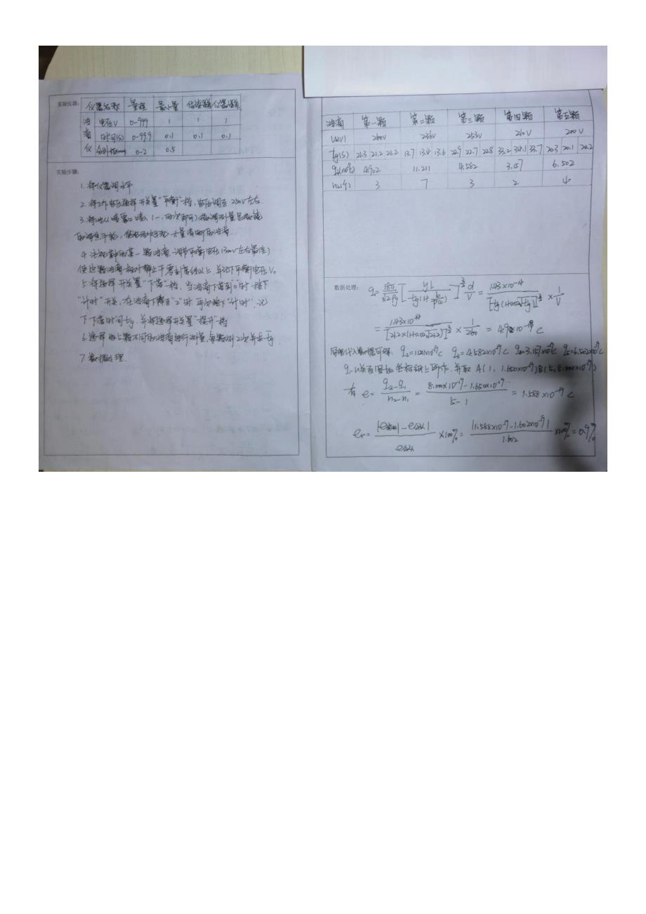 重庆大学大物实验报告_第2页