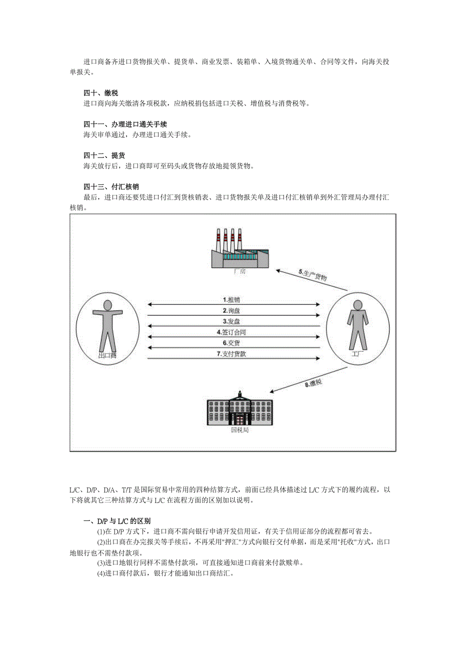 国际贸易流程以及四种国际结算方式 lc、dp、da、tt的区别_第4页