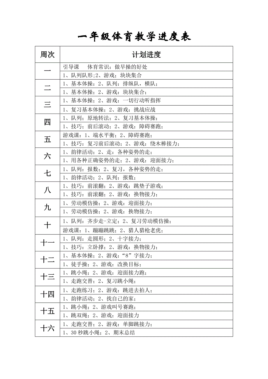 人教版新课标小学一年级体育全套的教案(表格式共68页)_第2页