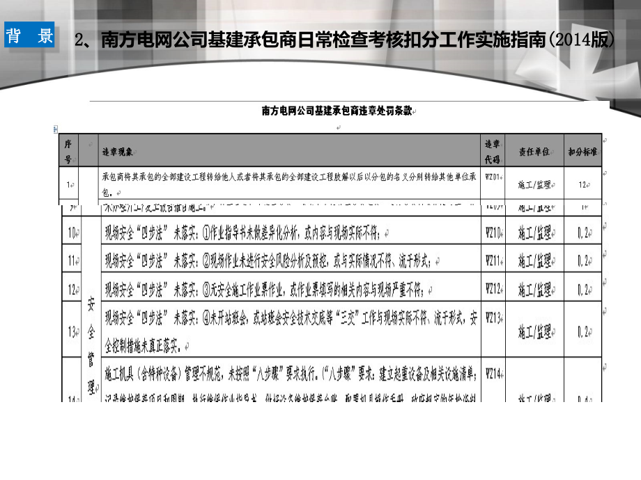 贵阳金辉供电实业有限公司_第3页