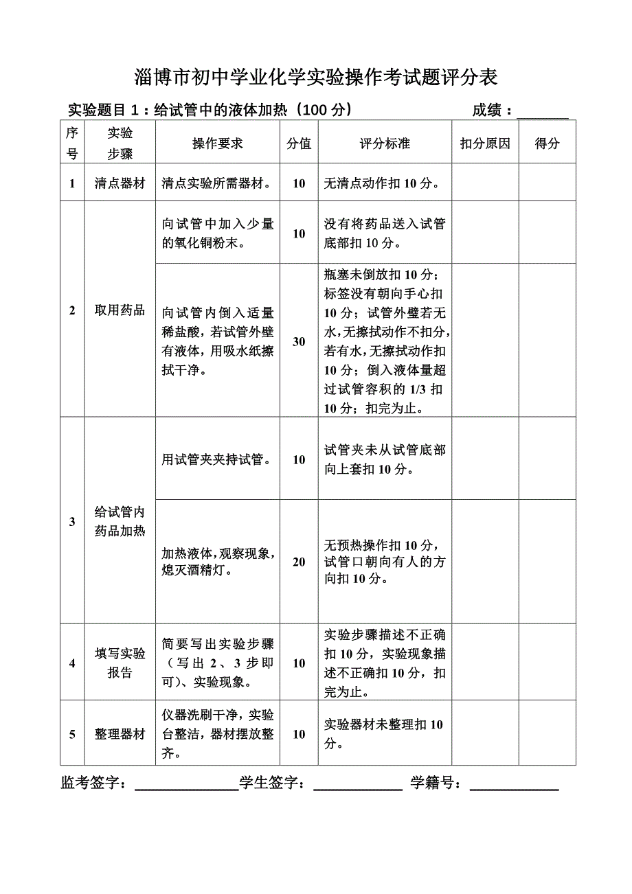 淄博市初中化学实验操作技能考查题目_第2页