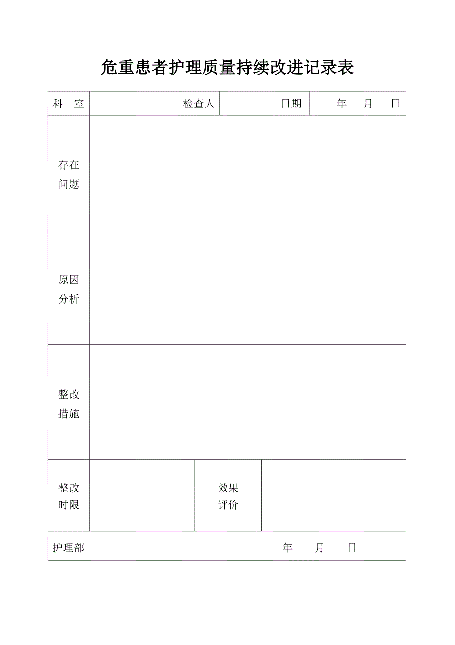 10 危重患者护理质量持续改进记录表_第1页