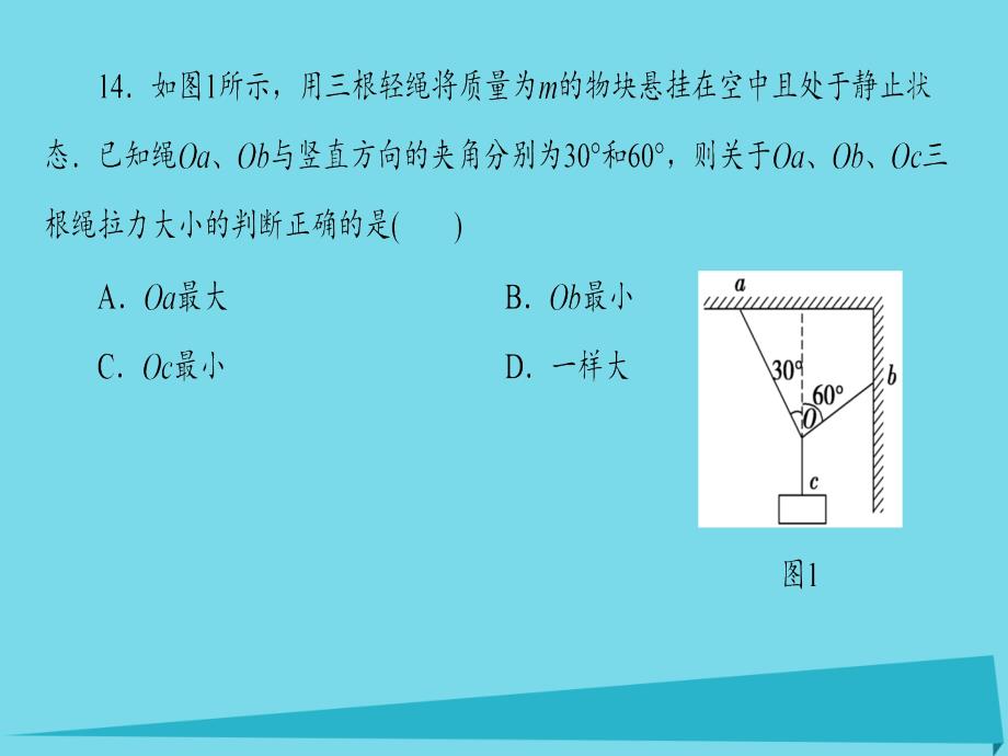 2016年高考物理二轮复习第2部分5解答选择题的常用技法课件(精)_第2页