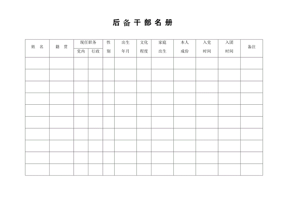 党支部后备干部名册_第2页