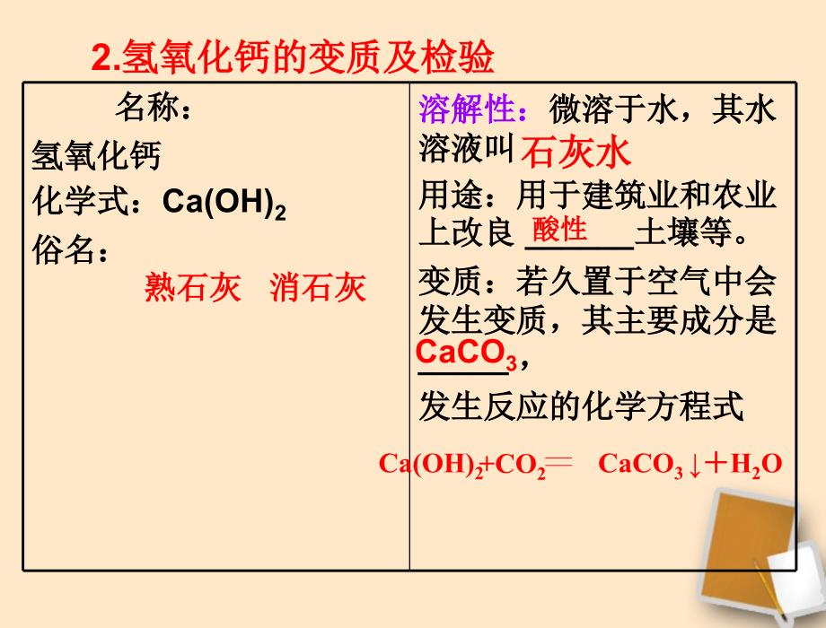 氢氧化钠和氢氧化钙变质课件_第4页