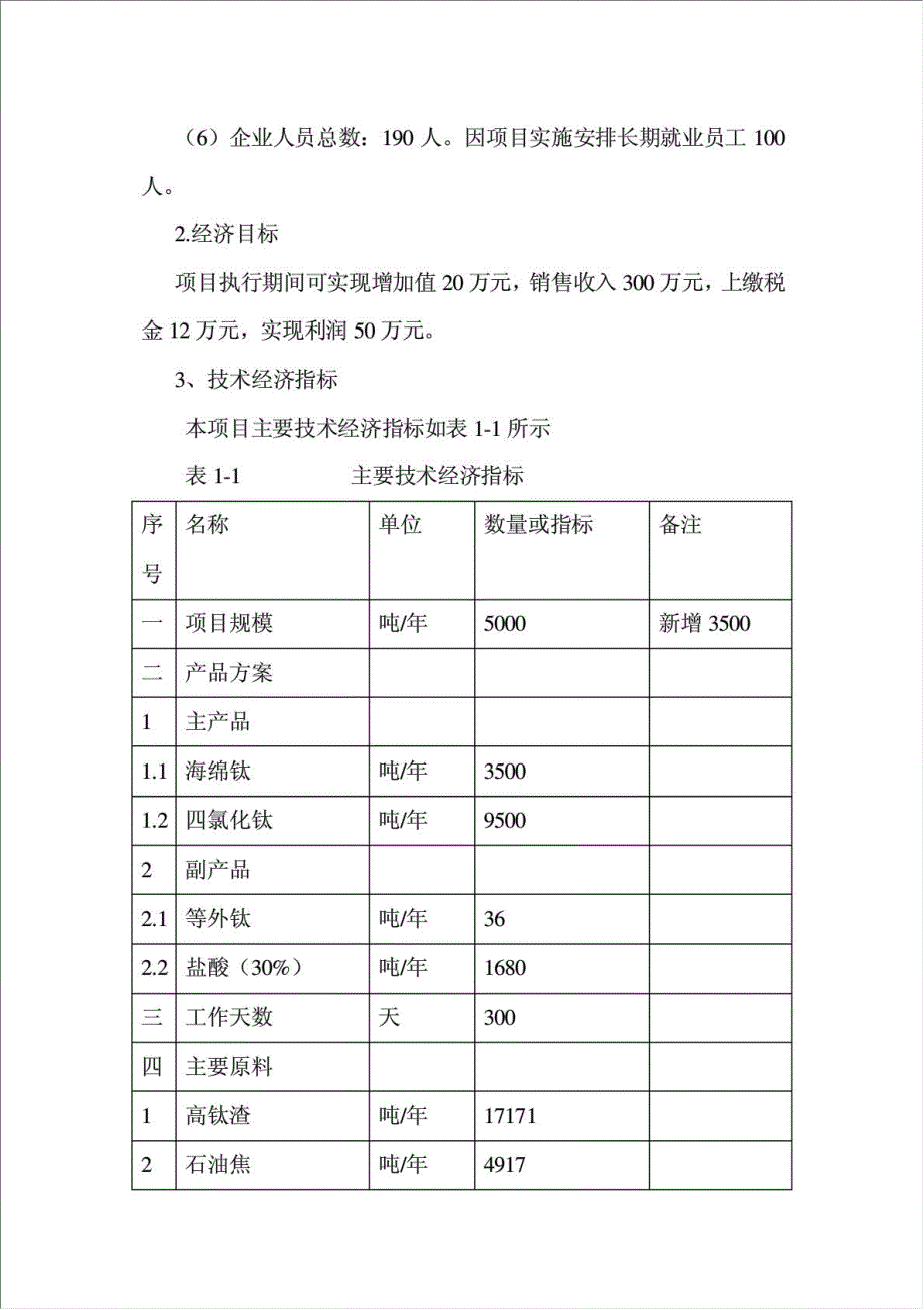 年生产3500吨海绵钛生产新工艺项目资金申请报告.doc_第4页