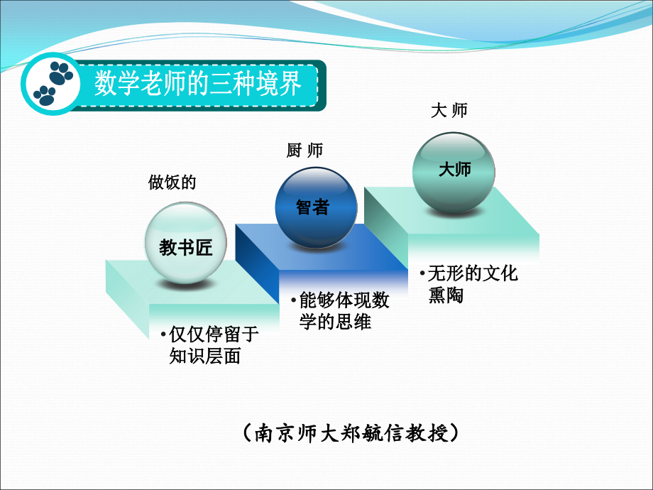 浅谈课堂教学中引发数学思考的实践与思考-课件_第3页