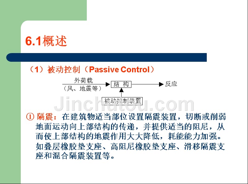 9 结构隔振、减震设计与制振技术_第5页