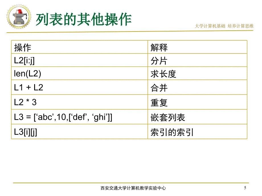 2-python-序列和函数_第5页