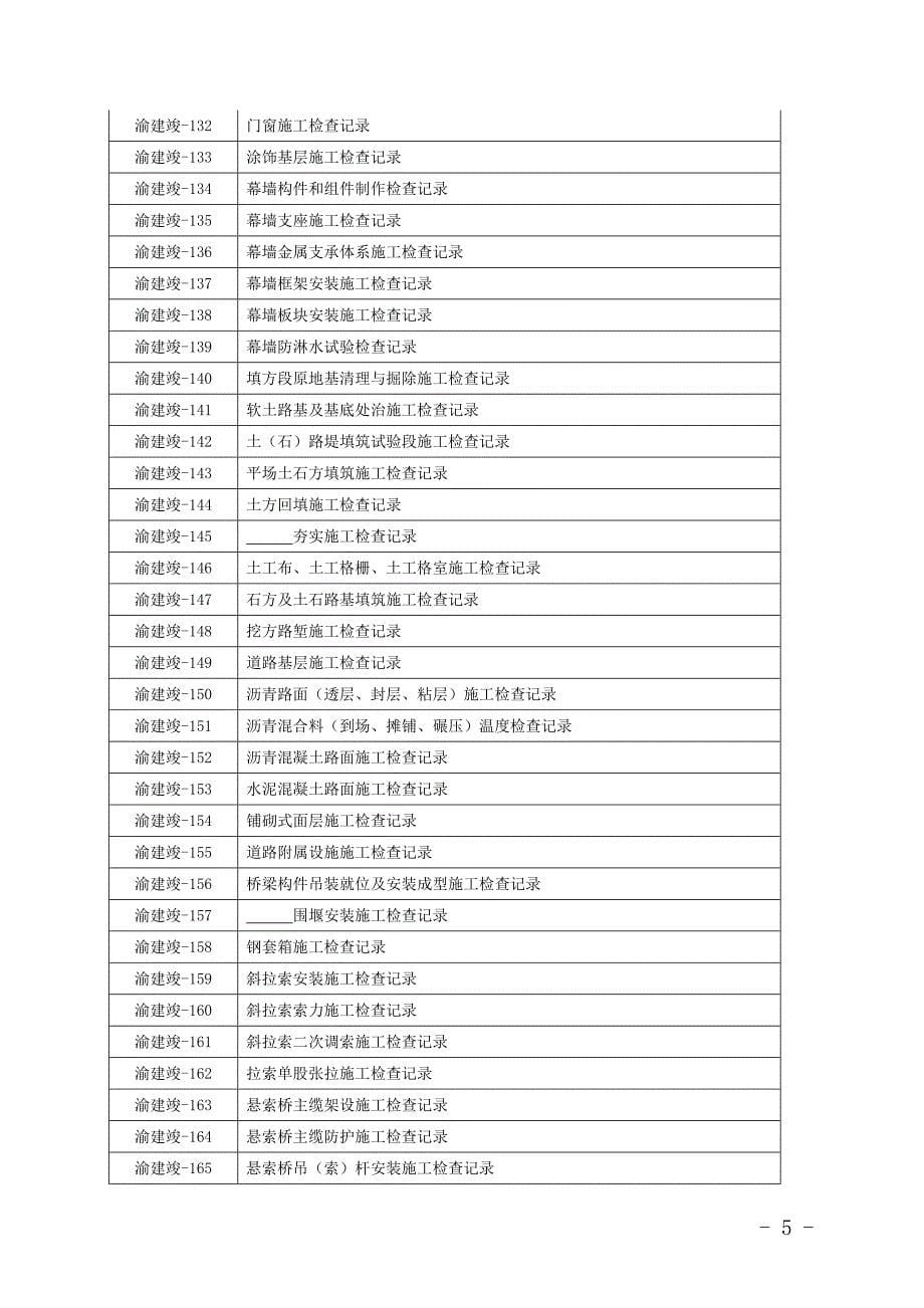 2018房屋建筑和市政基础设施工程竣工技术用表(渝建竣)目录_第5页