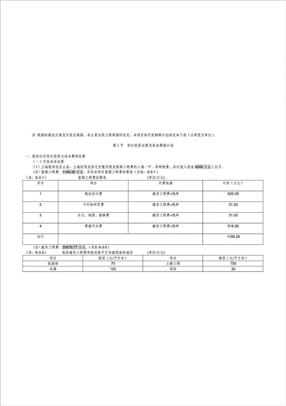 住宅投资估算及资金筹措计划项目可行性建议书.doc_第5页